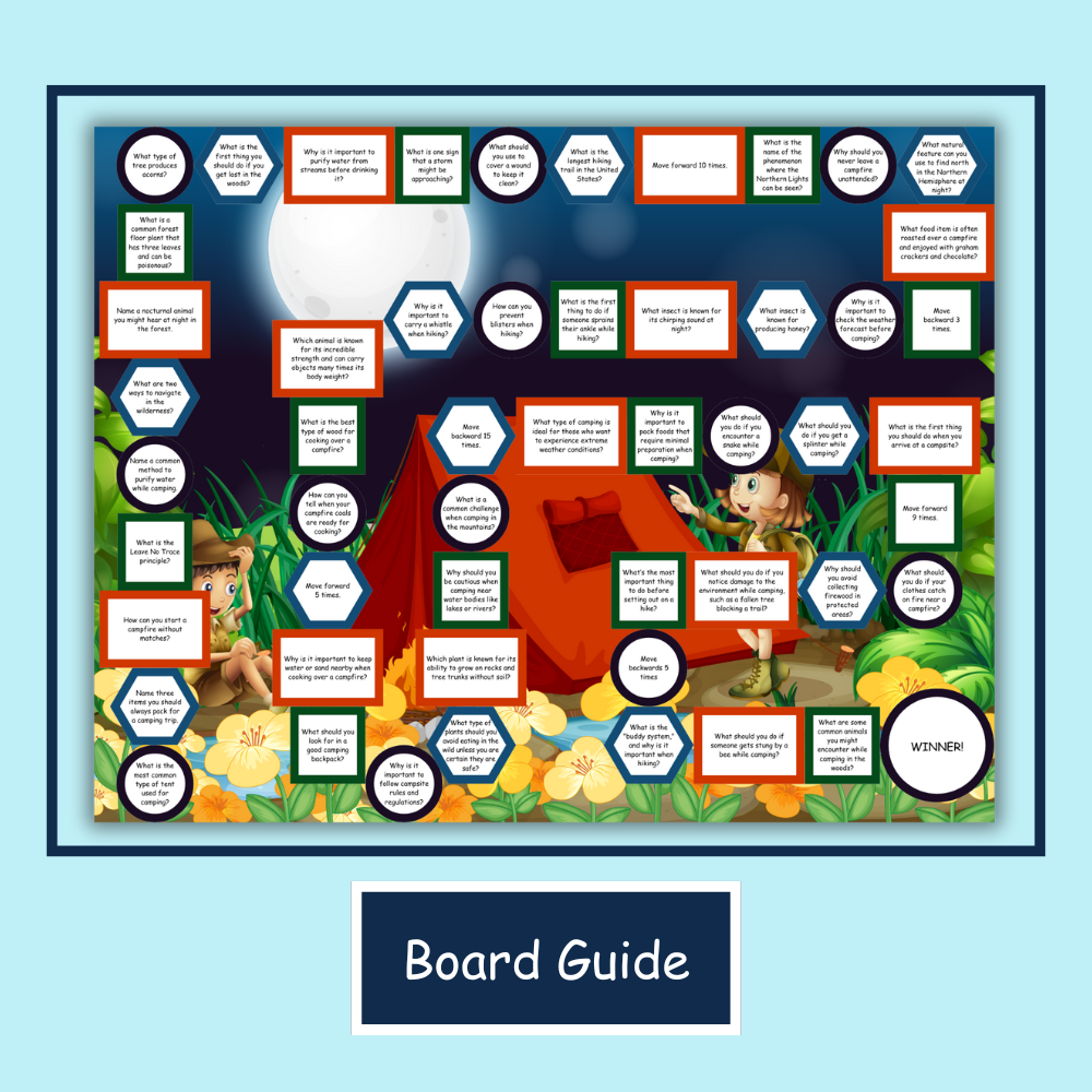 Camping Trip Board Game – Family Adventure Fun