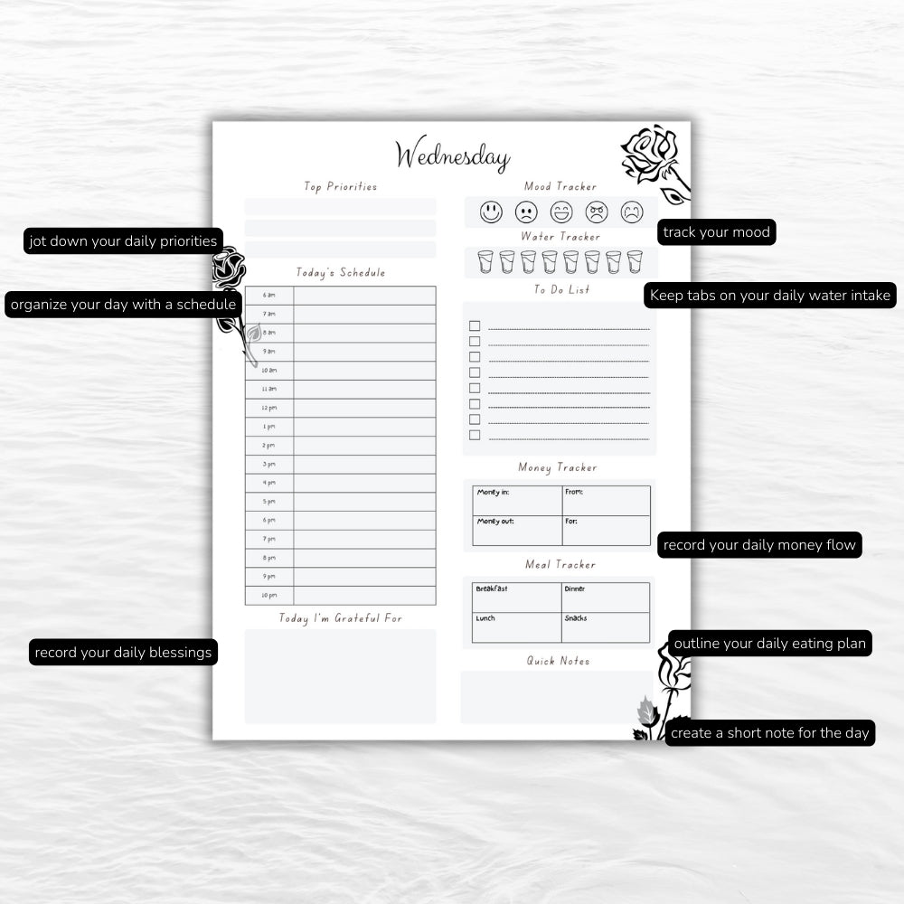 PLR Black & White 7 Day Planner Pack | Editable Weekly Templates