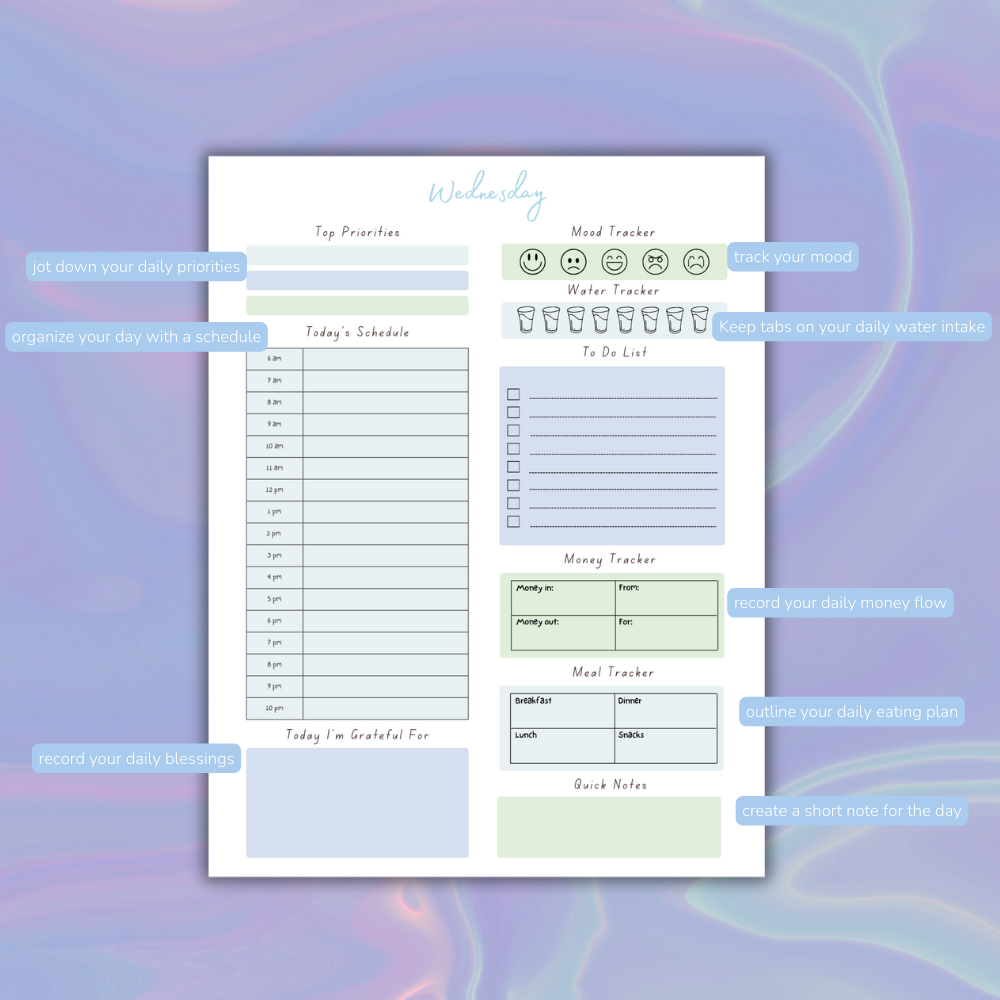 PLR Blue 7 Day Planner Pack | Editable Weekly Planner Templates