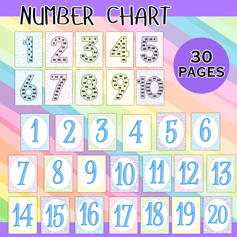 Pastel Classroom Decor Bundle – 215 Printable Pages