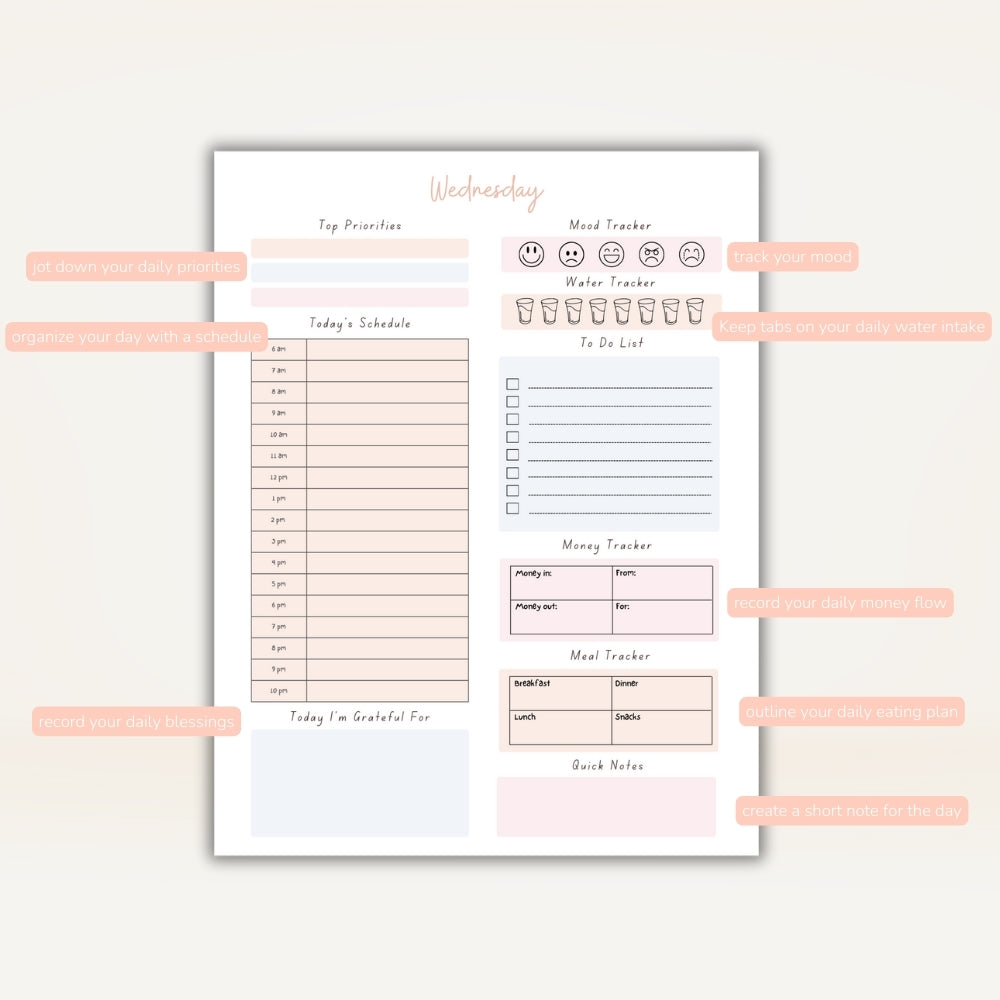 PLR Peach 7 Day Planner Pack | Editable Weekly Planner Templates