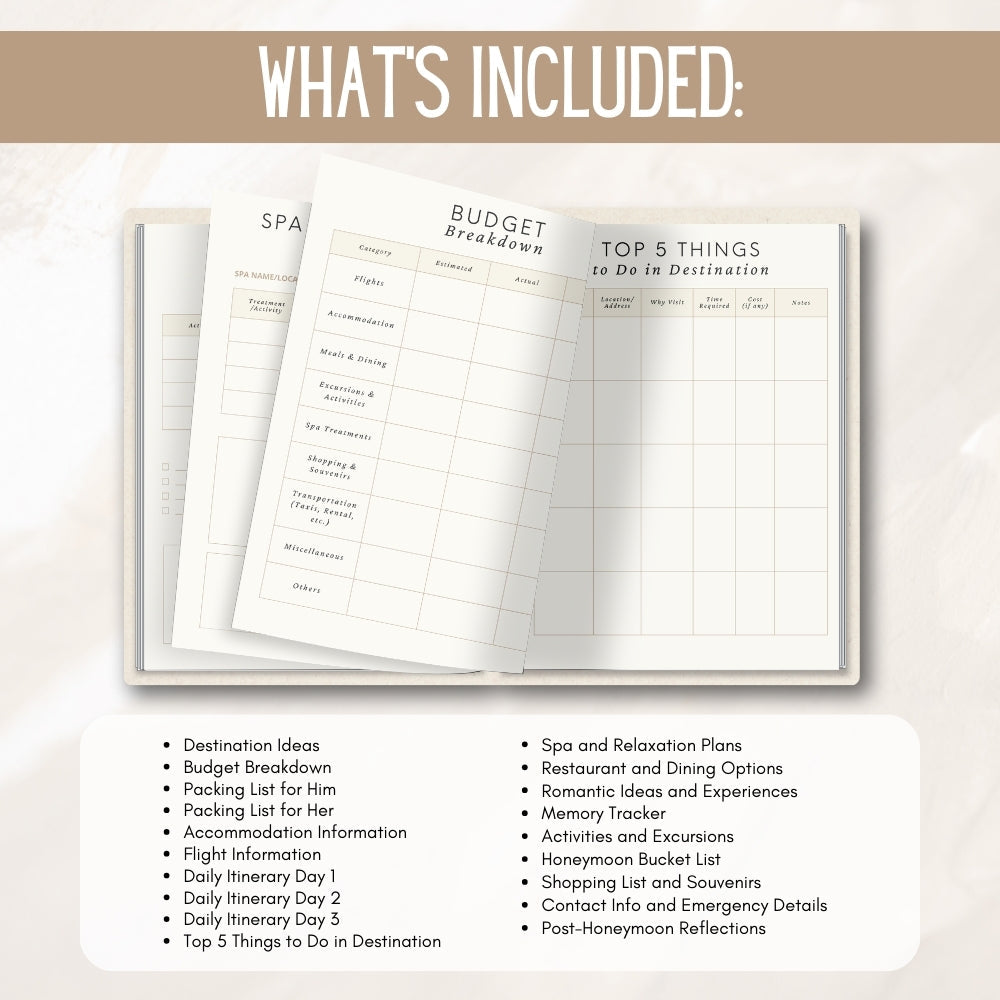 PLR Honeymoon Planner | Printable Editable Travel Binder