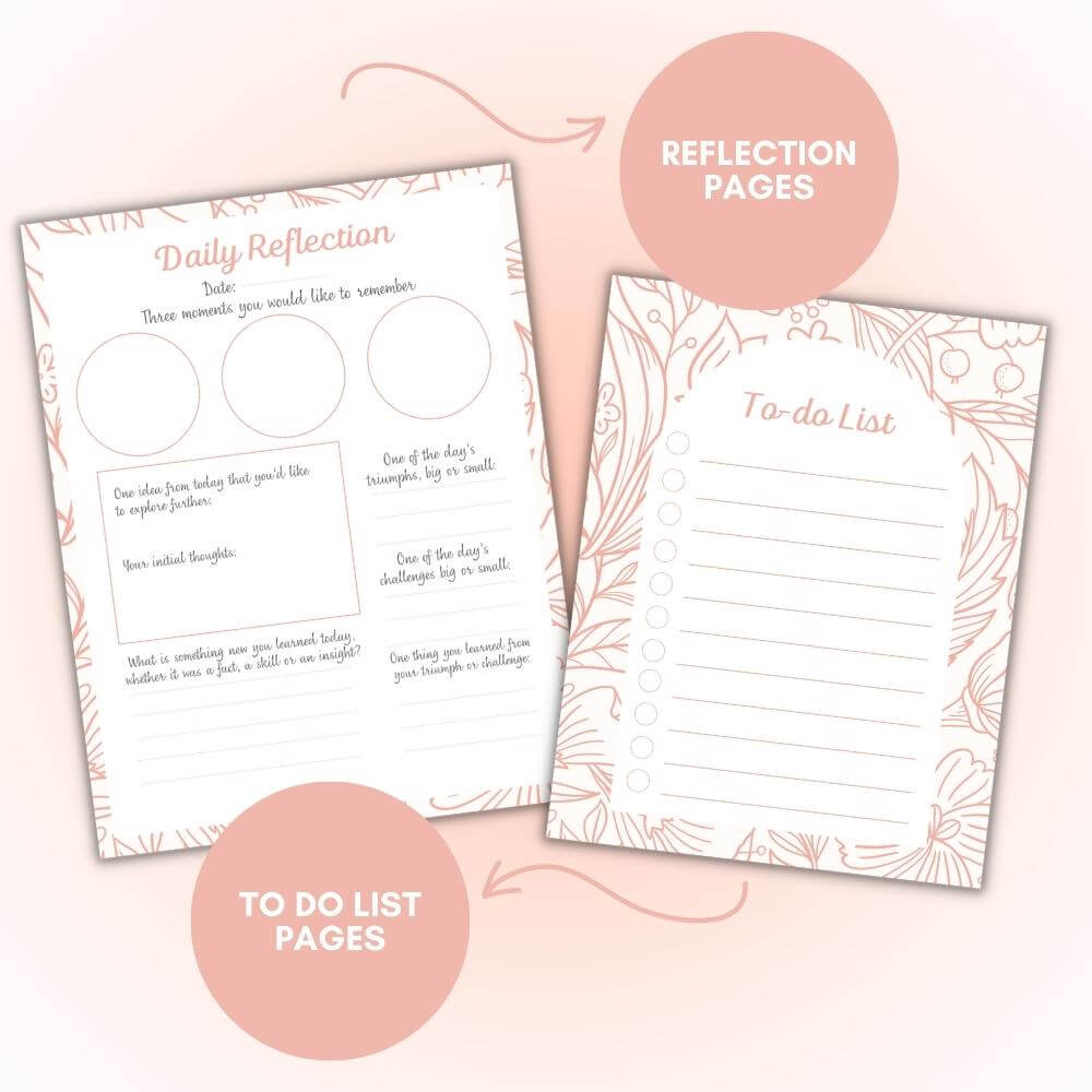 Spring Journal – 113 Page Floral Printable