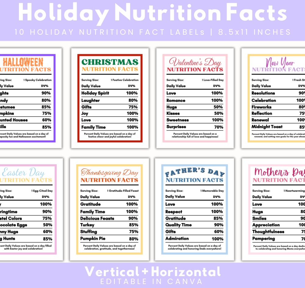 Holiday Nutritional Fact Labels – 10 Festive Designs