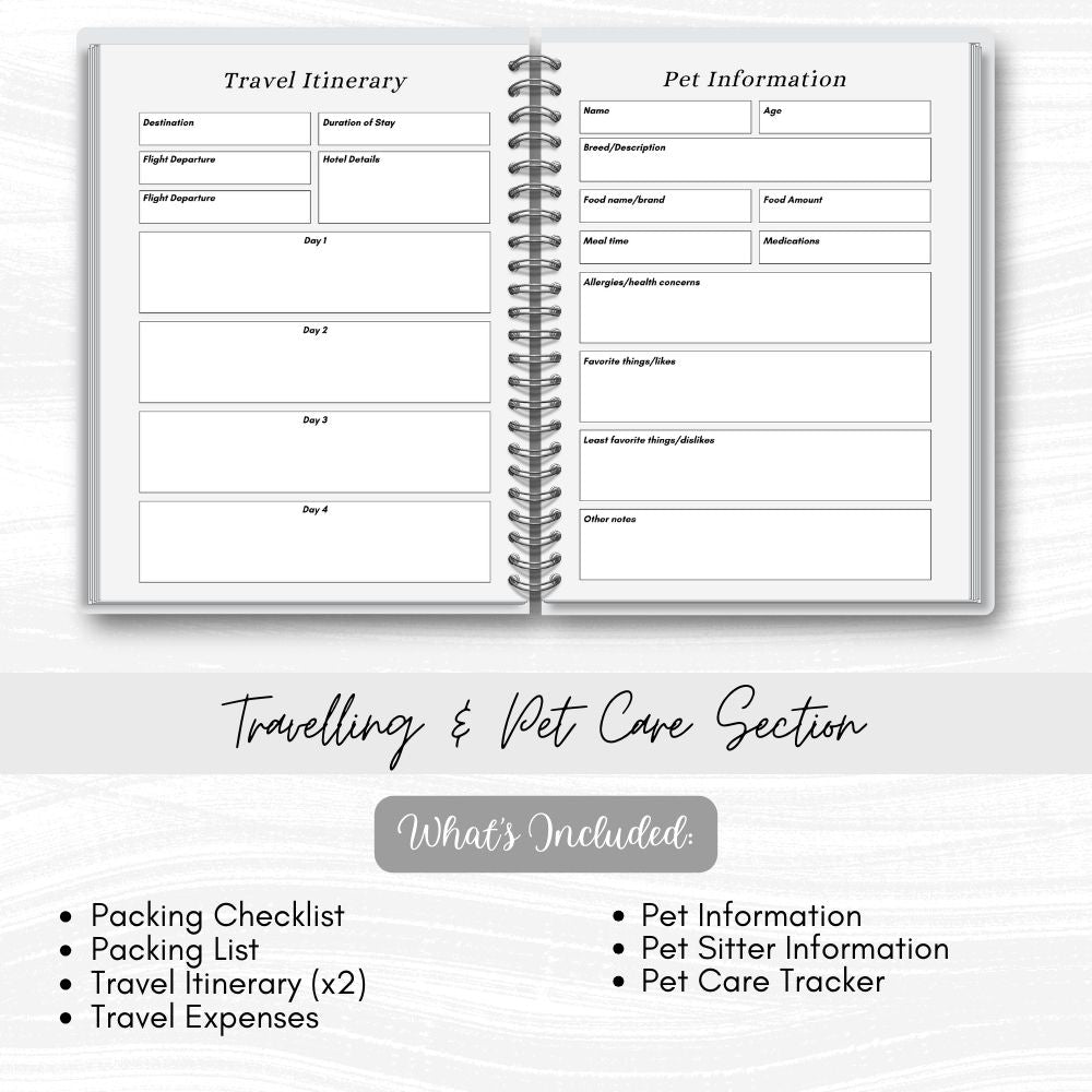 PLR Black and White Mom to Be + Busy Mom Planner | Journals for moms | My Store