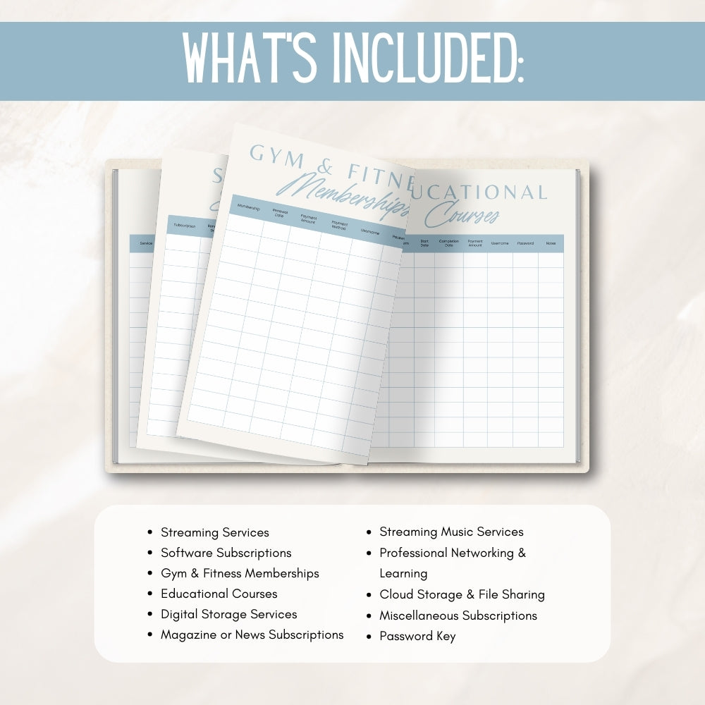 PLR Password Keeper Planner | Printable Editable Login Tracker