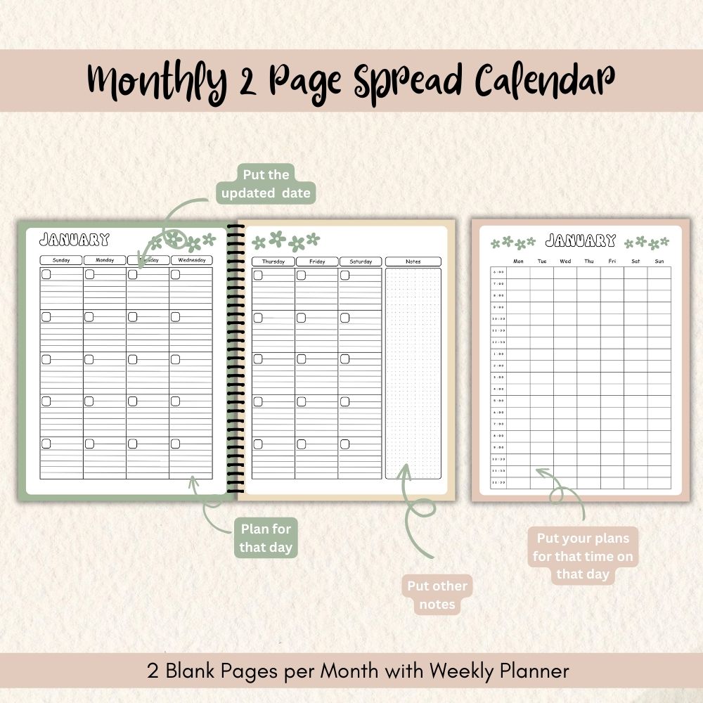 PLR Green Bullet Planner & Trackers | Editable Productivity Templates