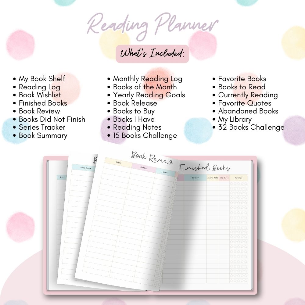 PLR ADHD Planner | Polka Dot Editable Focus & Routine Templates