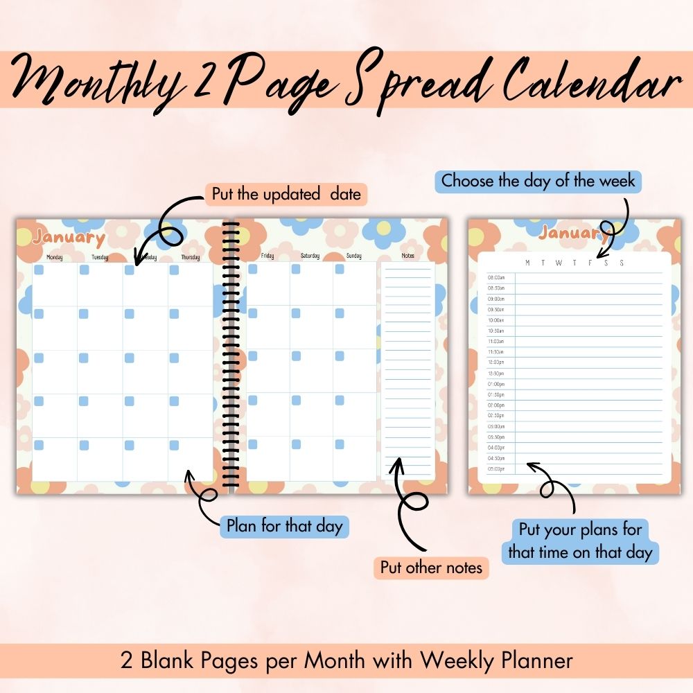 PLR Flower Design House Sitter Planner | Editable Organizer Templates