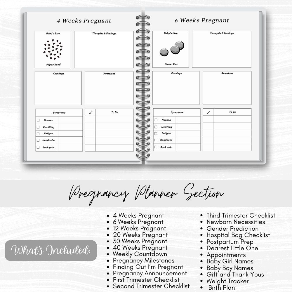 PLR Black and White Mom to Be + Busy Mom Planner | Journals for moms | My Store