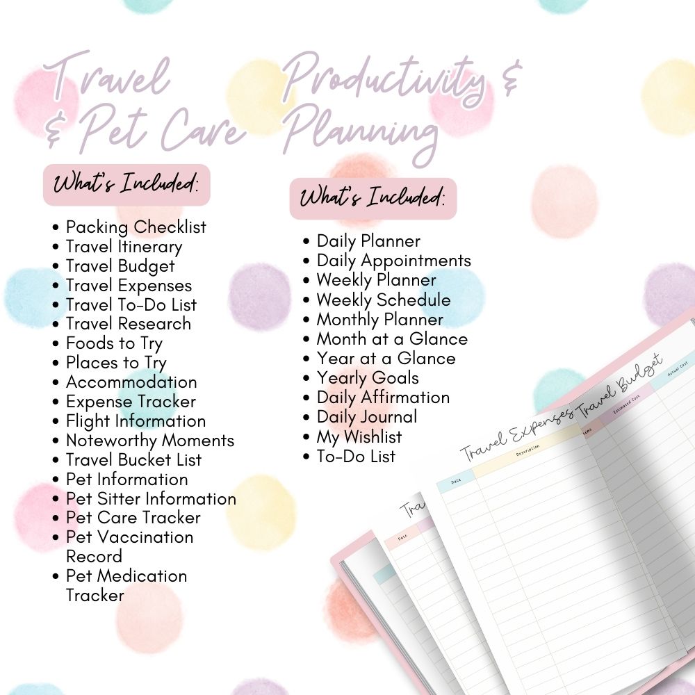 PLR ADHD Planner | Polka Dot Editable Focus & Routine Templates